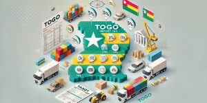 Togo Import Tax